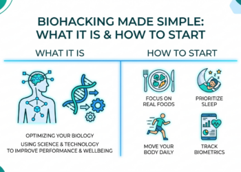 Biohacking Made Simple: What It Is and How to Start
